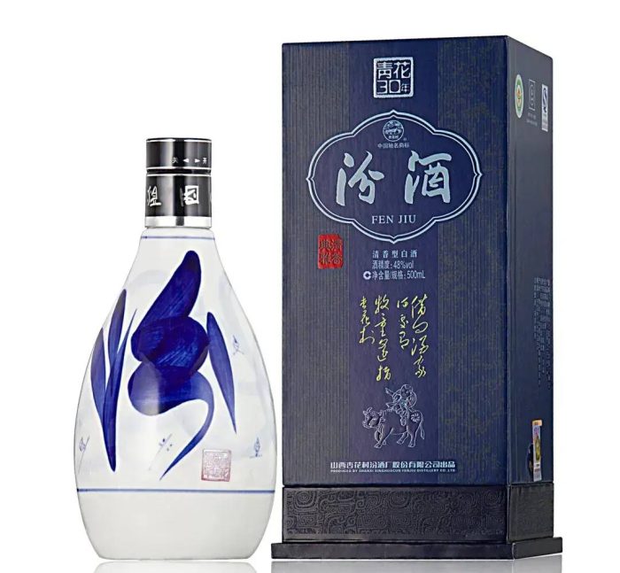 中国县城概况：汾阳——中国酒都，魅力汾阳！-1