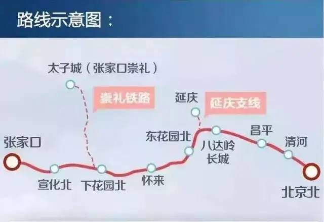 中国县城概况：怀来——本该远方，心止怀来！-1