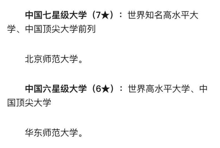 师范大学2024年档次排名：南京师范大学第3档，杭州师范大学第5档-1