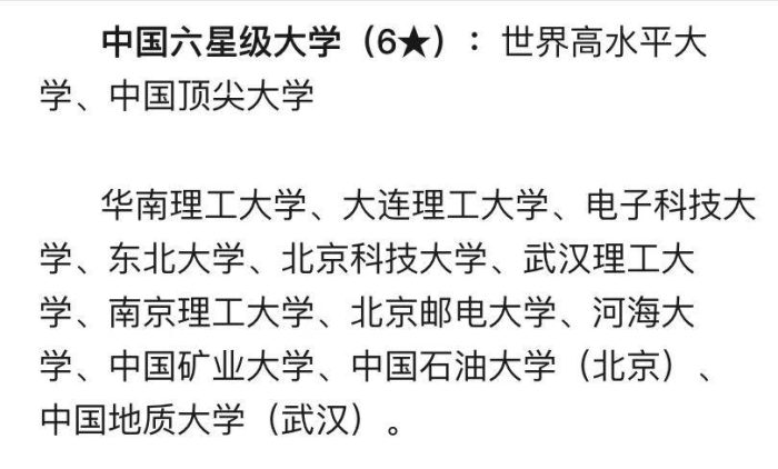 理工类大学2024档次排名：228所大学分8档，大连理工大学居第3档-1