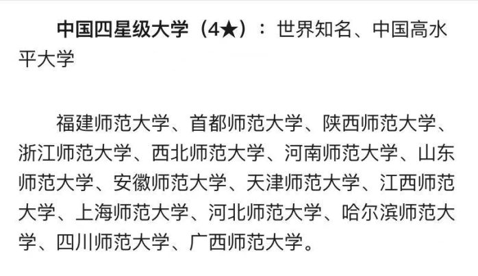师范大学2024年档次排名：南京师范大学第3档，杭州师范大学第5档-1