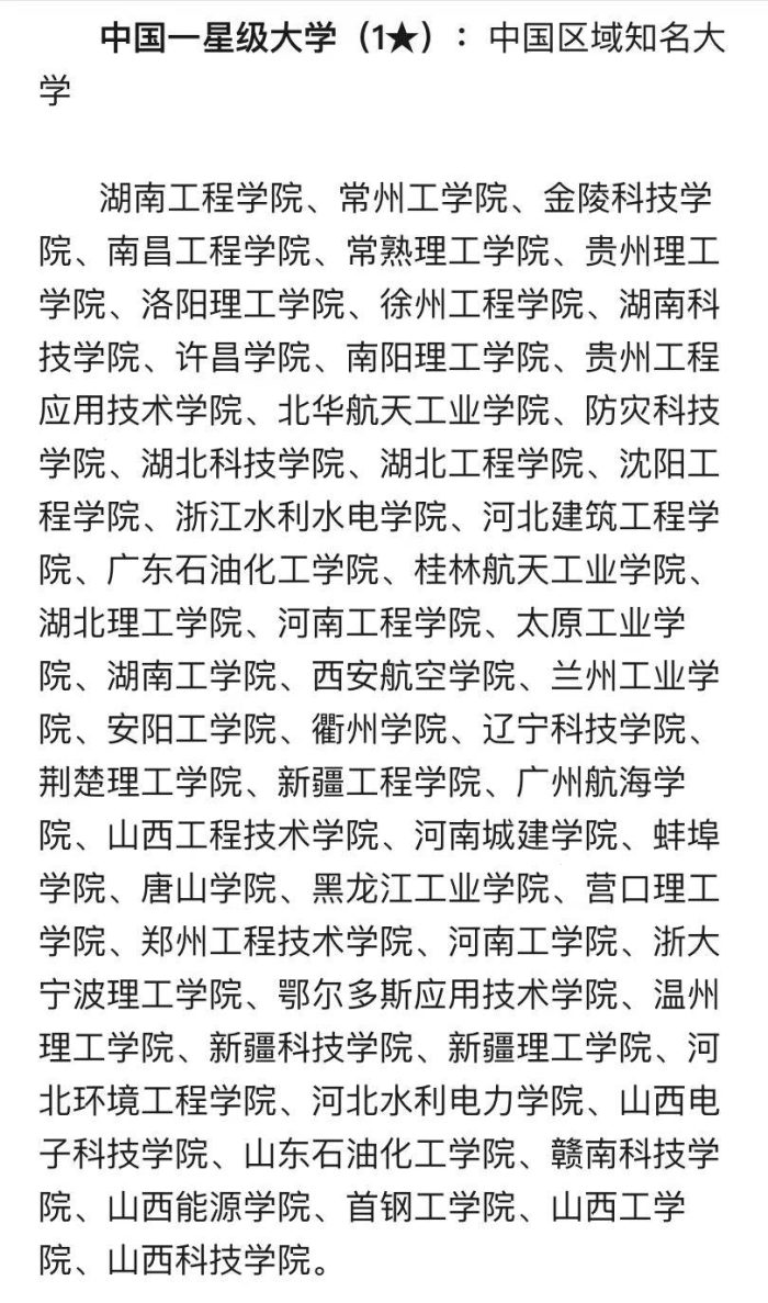理工类大学2024档次排名：228所大学分8档，大连理工大学居第3档-1