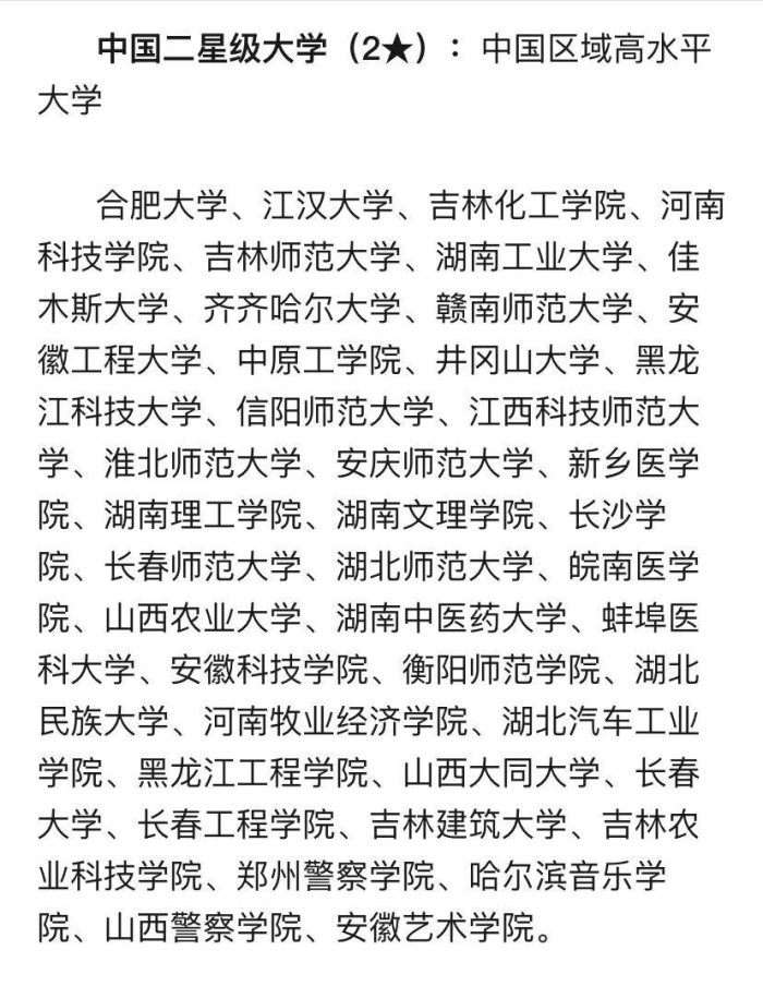中部地区大学2024排名：241所大学分8档，哈尔滨工业大学居第2档-1