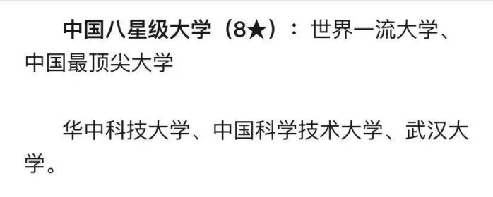 中部地区大学2024排名：241所大学分8档，哈尔滨工业大学居第2档-1