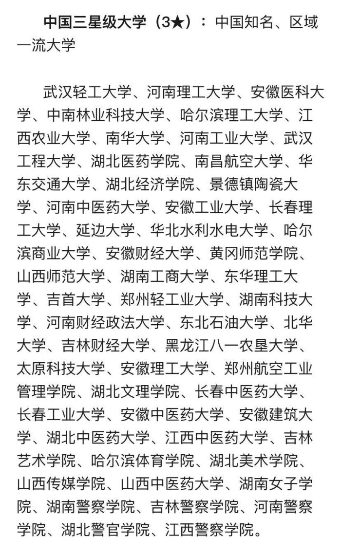 中部地区大学2024排名：241所大学分8档，哈尔滨工业大学居第2档-1