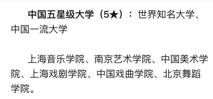 艺术类大学2024分档排名：33所大学划分5档，南京艺术学院居第2档-1