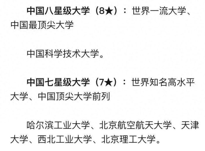 理工类大学2024档次排名：228所大学分8档，大连理工大学居第3档-1