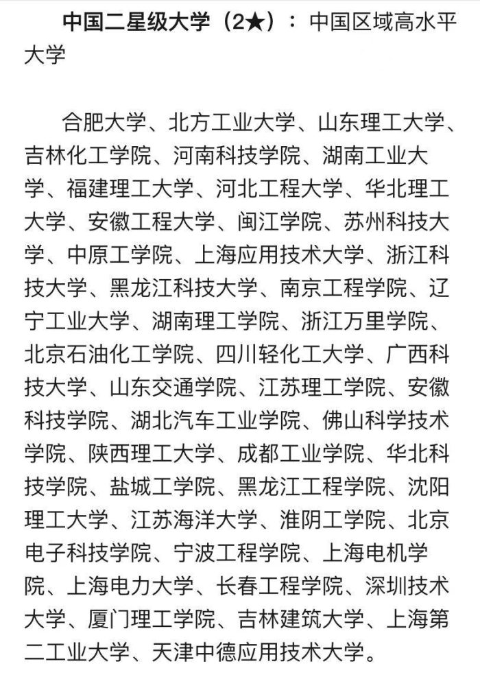 理工类大学2024档次排名：228所大学分8档，大连理工大学居第3档-1