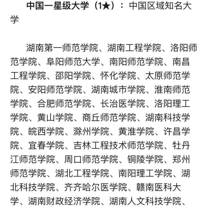 中部地区大学2024排名：241所大学分8档，哈尔滨工业大学居第2档-1