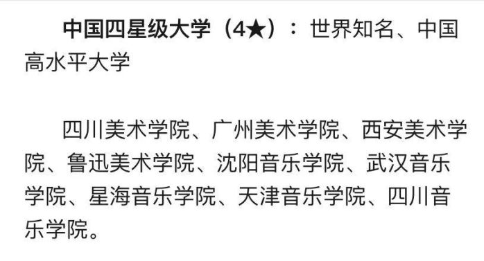 艺术类大学2024分档排名：33所大学划分5档，南京艺术学院居第2档-1