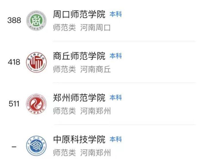 河南师范类大学排名：河南师范大学居第1，郑州师范学院被低估-1
