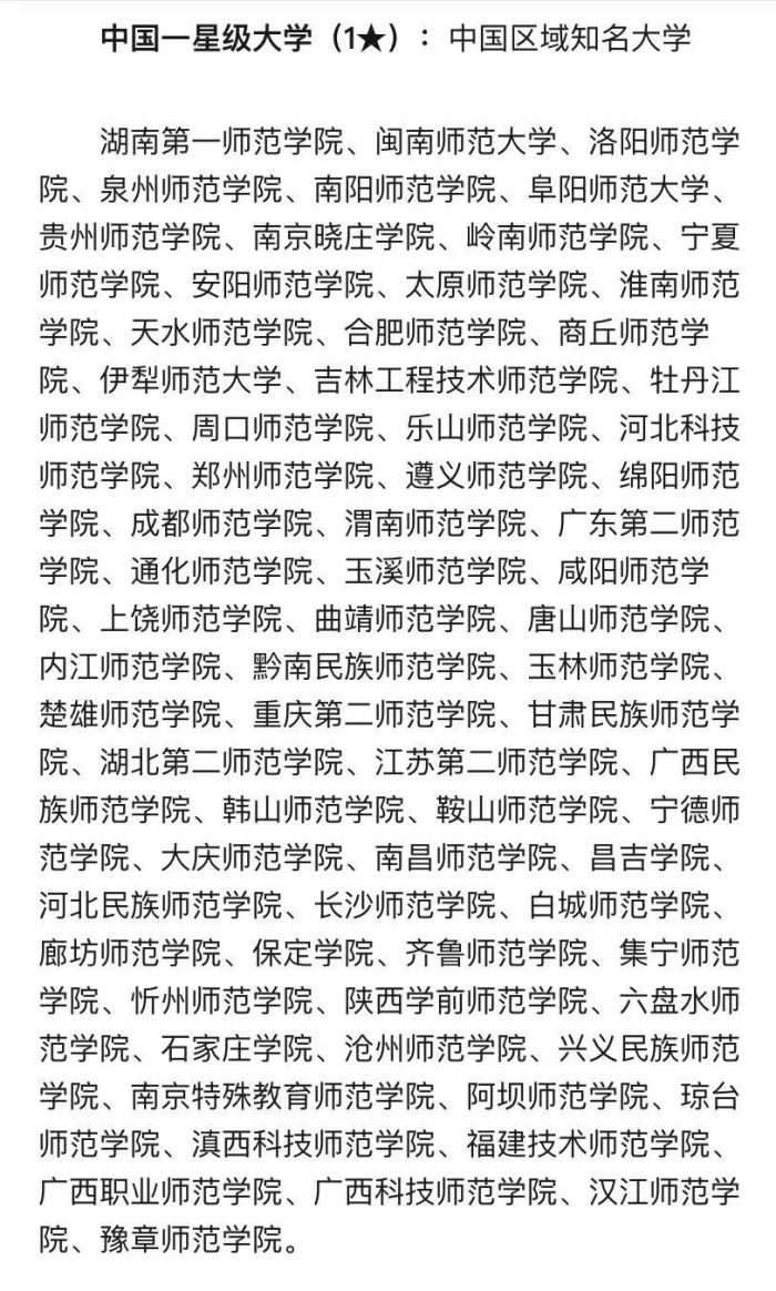 师范大学2024年档次排名：南京师范大学第3档，杭州师范大学第5档-1