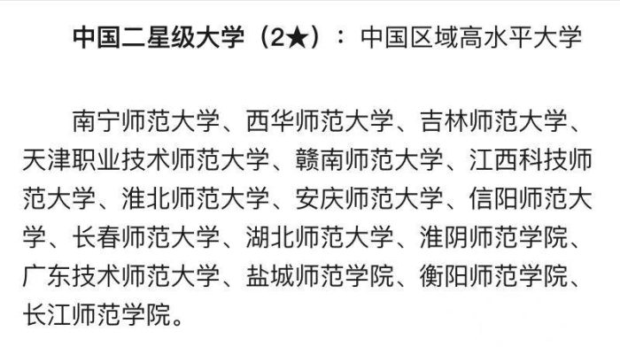 师范大学2024年档次排名：南京师范大学第3档，杭州师范大学第5档-1