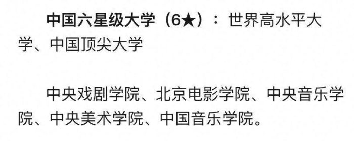 艺术类大学2024分档排名：33所大学划分5档，南京艺术学院居第2档-1