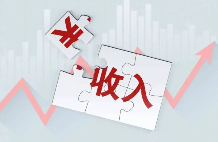 安徽各区县2023年可支配收入出炉：雨山区力压包河区、琅琊区第13-1