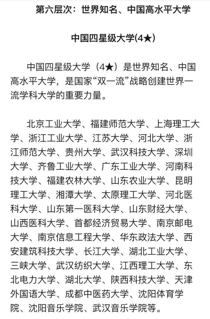 中国高校2024年分层排名：203所大学划分7个层次！哈工大居第3档-1