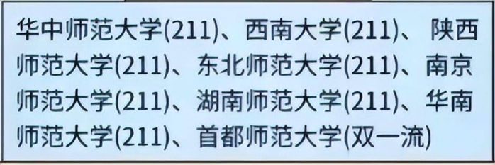师范类大学2023年分级排名：102所大学分4档，首都师范大学第2档-1