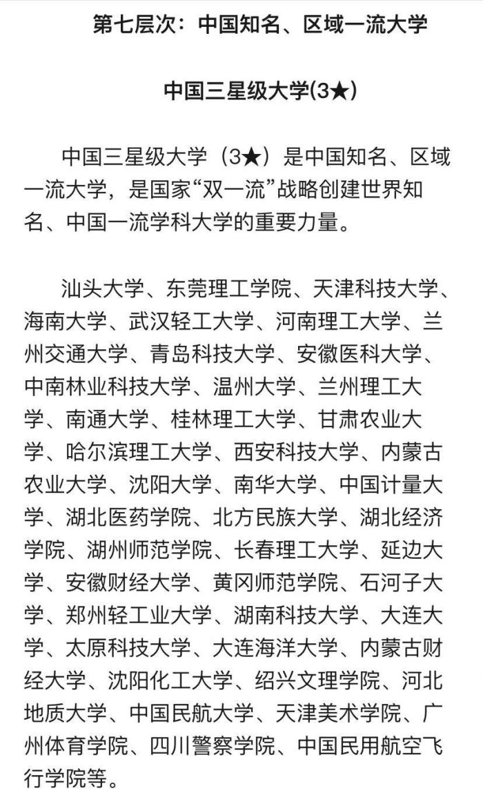 中国高校2024年分层排名：203所大学划分7个层次！哈工大居第3档-1