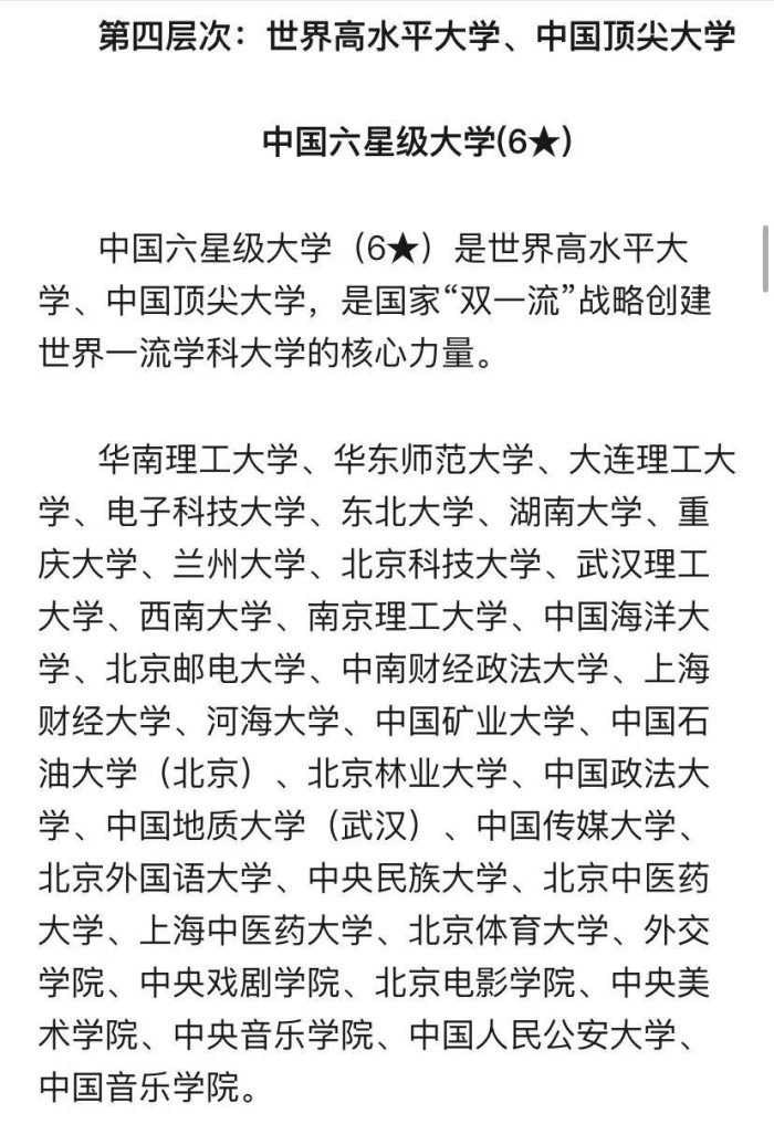 中国高校2024年分层排名：203所大学划分7个层次！哈工大居第3档-1