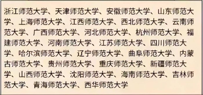 师范类大学2023年分级排名：102所大学分4档，首都师范大学第2档-1