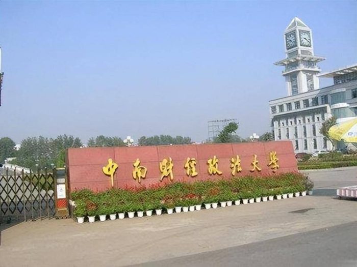 2023年热门经济类大学排名：北京工商大学夺冠，中南财大排第6-1