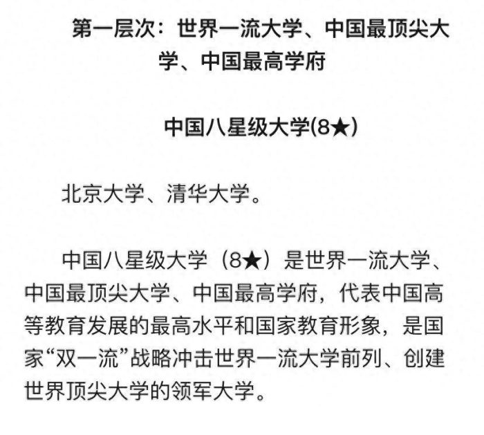 中国高校2024年分层排名：203所大学划分7个层次！哈工大居第3档-1