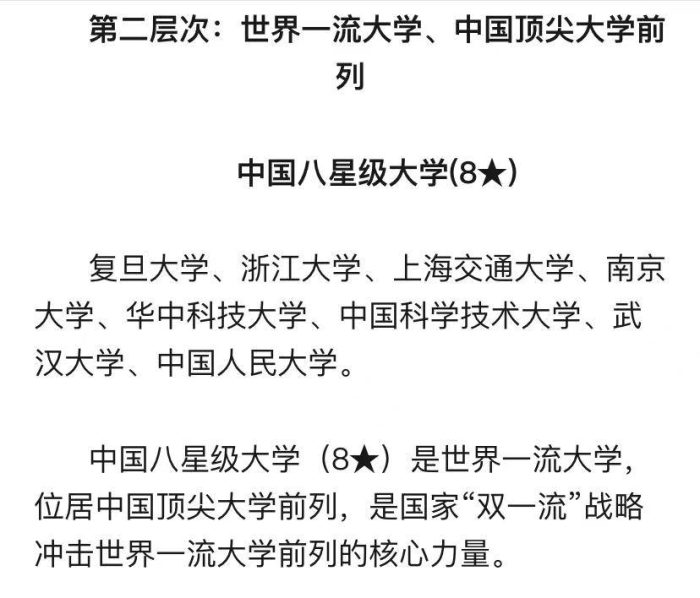 中国高校2024年分层排名：203所大学划分7个层次！哈工大居第3档-1