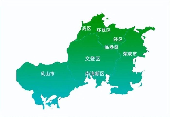 威海市行政规划细则-1