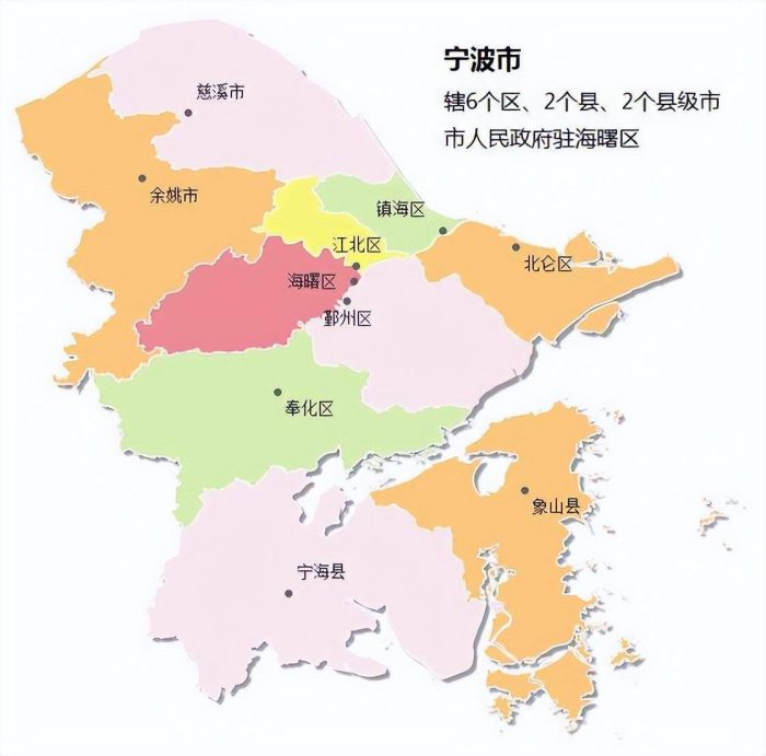 宁波市行政规划细则-1
