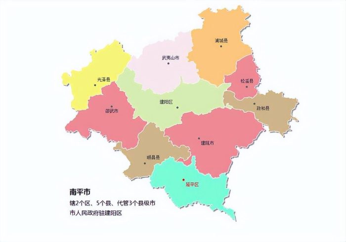南平市行政规划细则（闽H）-1