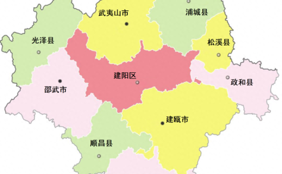 福建省南平市10县(市、区)概况