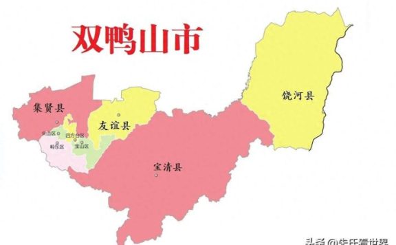黑龙江省双鸭山市8县(区)概况