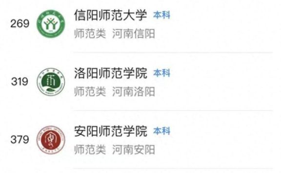 河南师范类大学排名：河南师范大学居第1，郑州师范学院被低估
