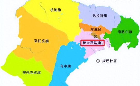 鄂尔多斯市行政规划细则